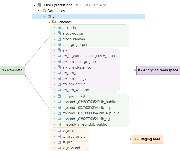 Diagramma senza titolo.drawio.png